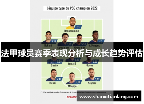 法甲球员赛季表现分析与成长趋势评估