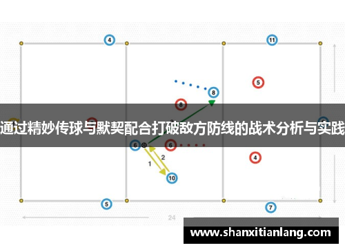 通过精妙传球与默契配合打破敌方防线的战术分析与实践