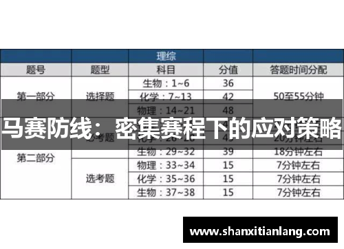 马赛防线：密集赛程下的应对策略