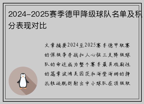 2024-2025赛季德甲降级球队名单及积分表现对比